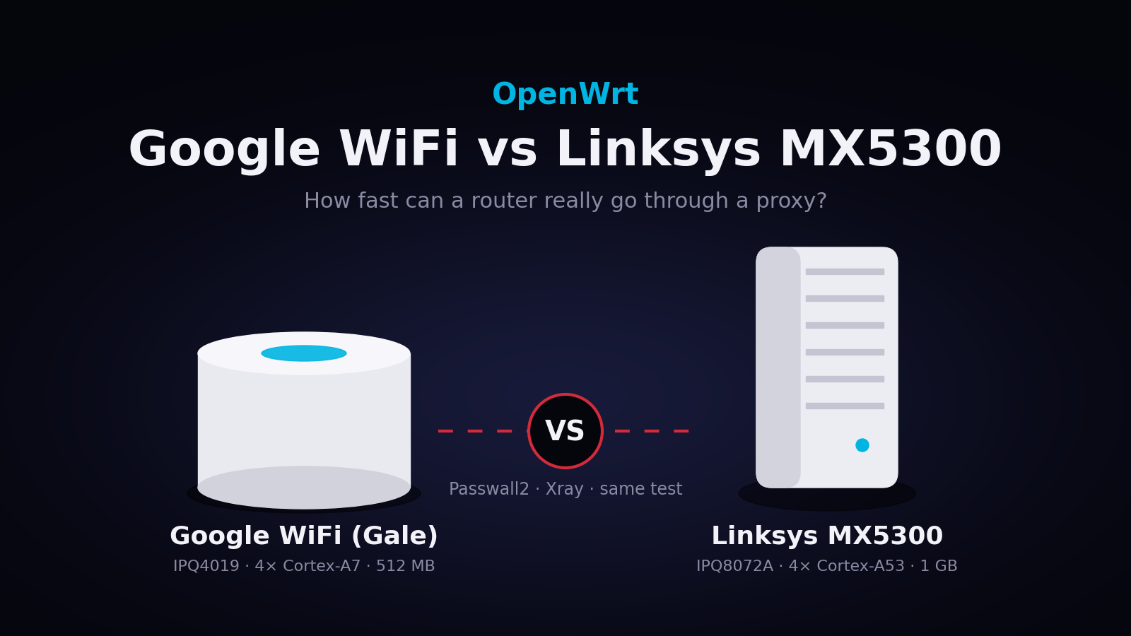 OpenWrt and Passwall: Google WiFi vs Linksys MX5300