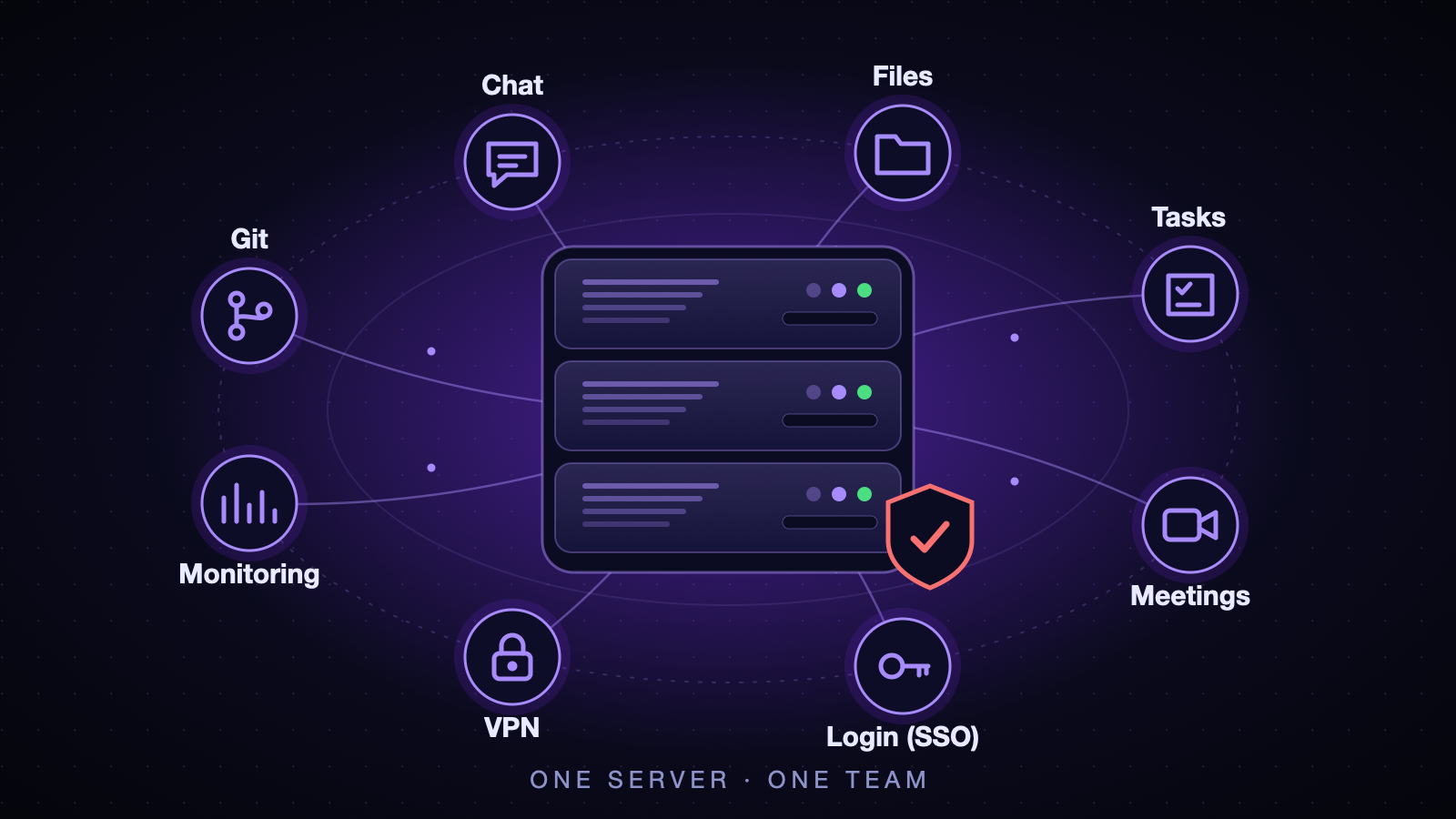Running a Startup on One Rented Server: What I Learned as Co-founder and CTO
